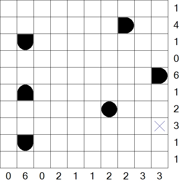 Battleships - Einfach