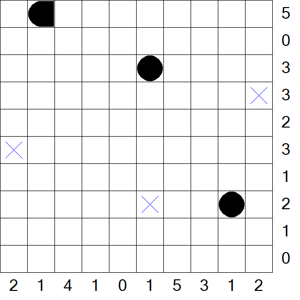 Battleships - Einfach