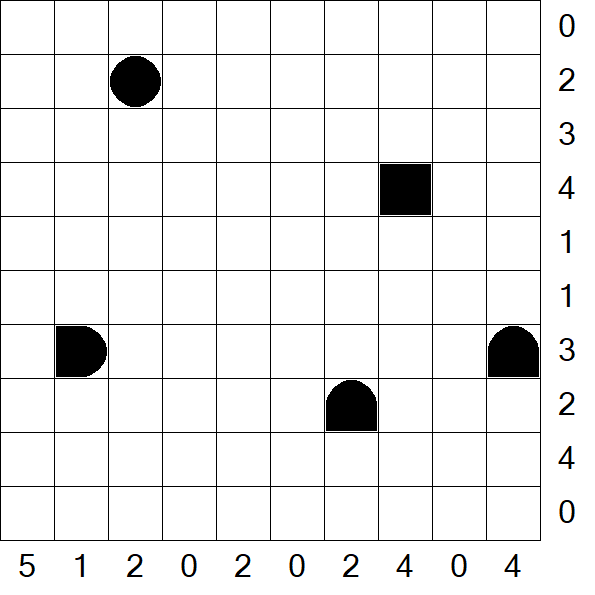 Battleships - Einfach