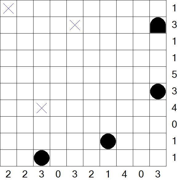 Battleships - Einfach
