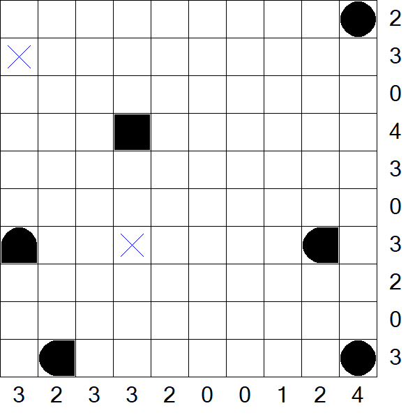Battleships - Einfach