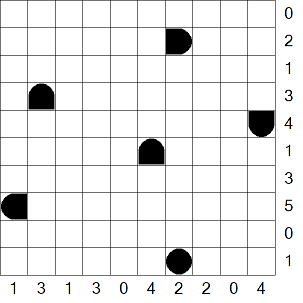 Battleships - Einfach
