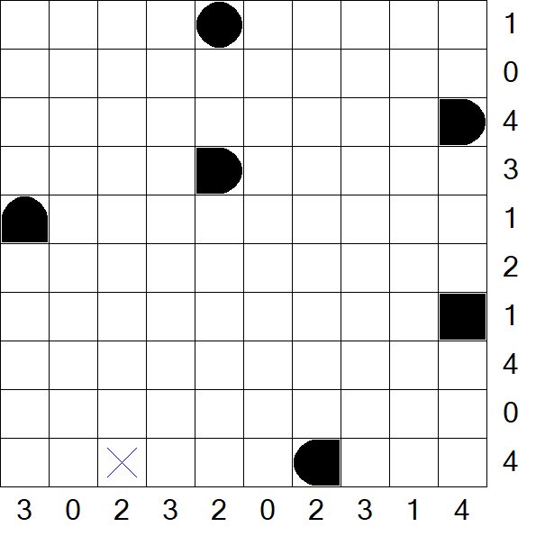 Battleships - Einfach