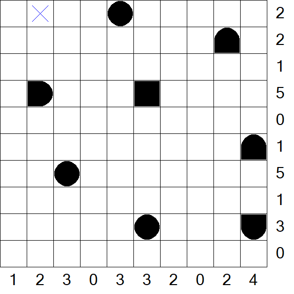 Battleships - Einfach