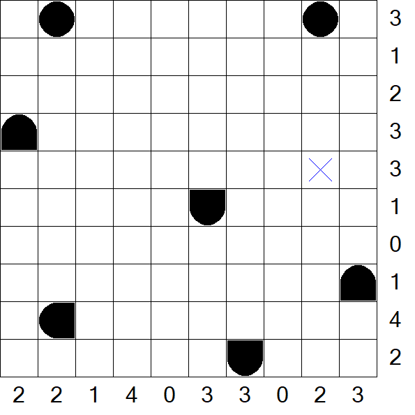 Battleships - Einfach