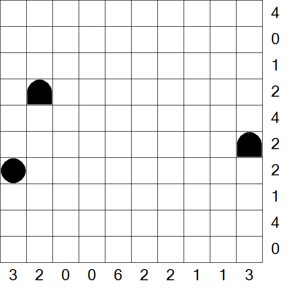 Battleships - Schwierig