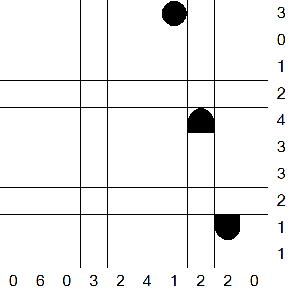 Battleships - Difficile