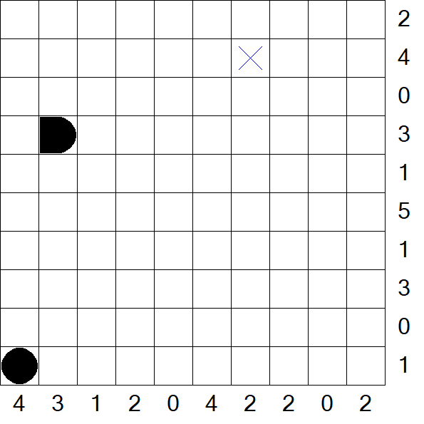 Battleships - Difficile