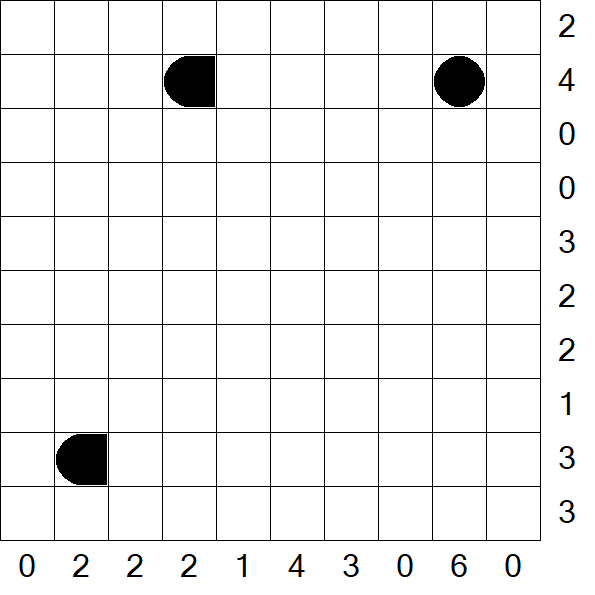 Battleships - Difficile