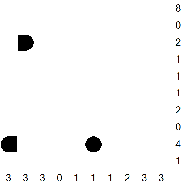 Battleships - Difficile