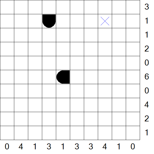 Battleships - Difficile