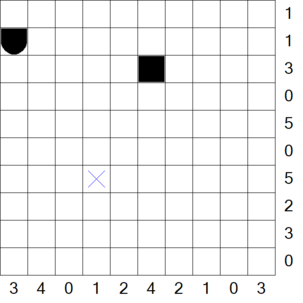 Battleships - Difficile