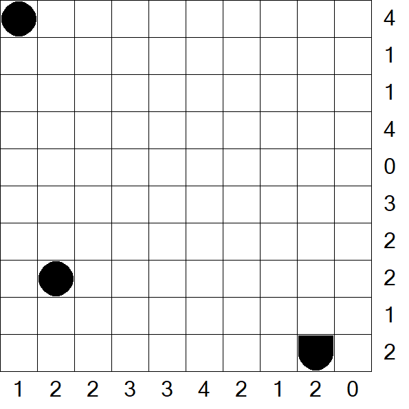 Battleships - Hard