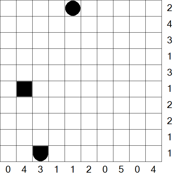 Battleships - Difficile