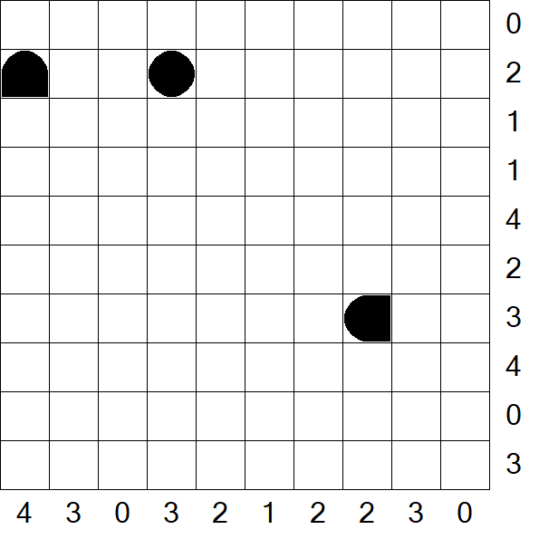 Battleships - Difficile