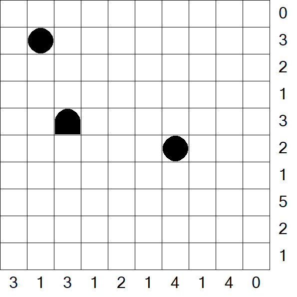 Battleships - Difficile