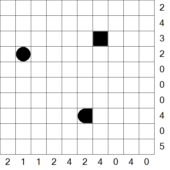 Battleships - Difficile