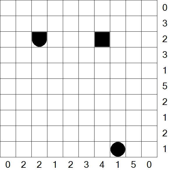 Battleships - Difficile