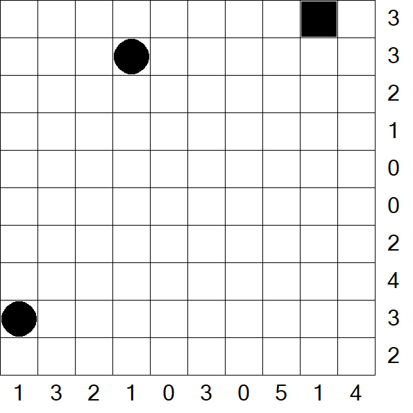 Battleships - Difficile