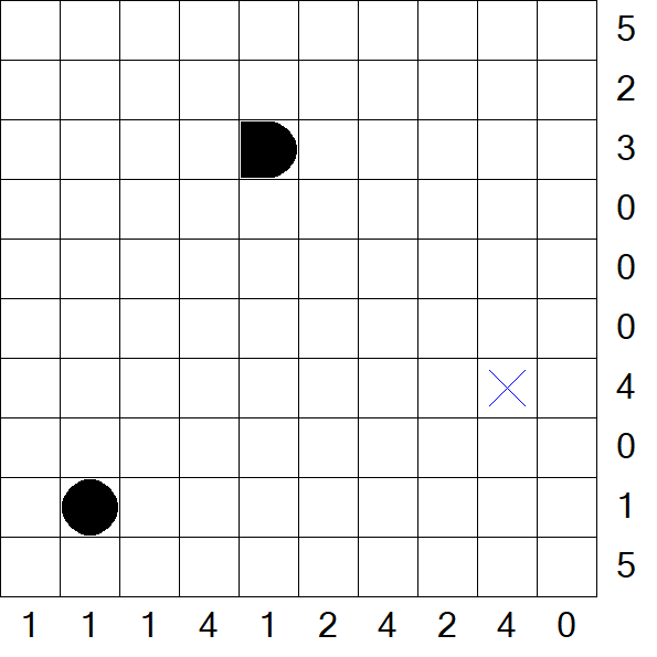 Battleships - Difficile