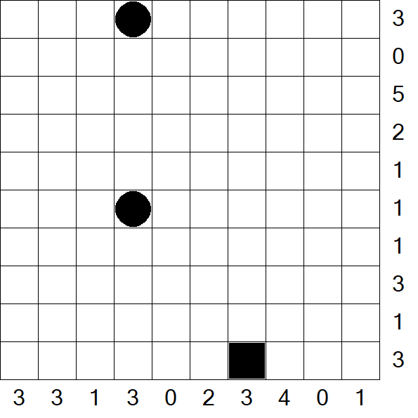 Battleships - Difficile