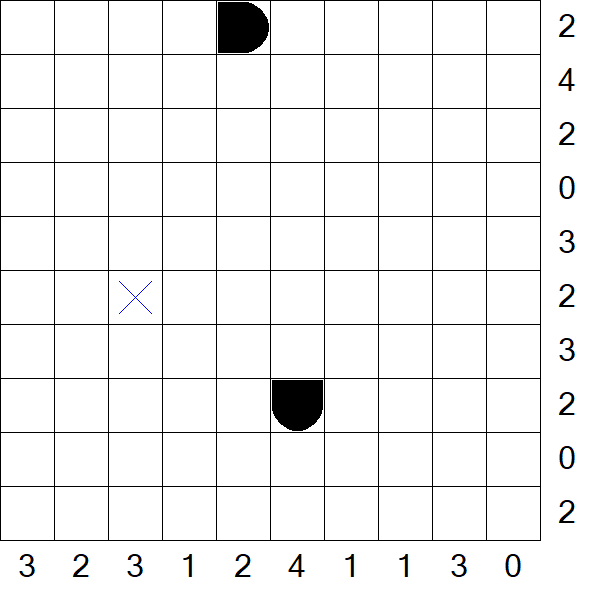 Battleships - Difficile