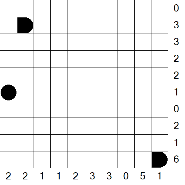 Battleships - Difficile