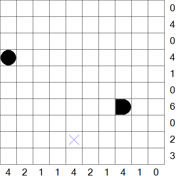 Battleships - Difficile