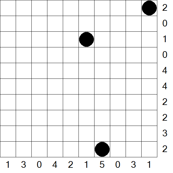 Battleships - Difficile