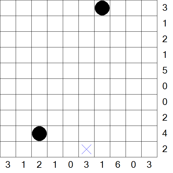 Battleships - Hard