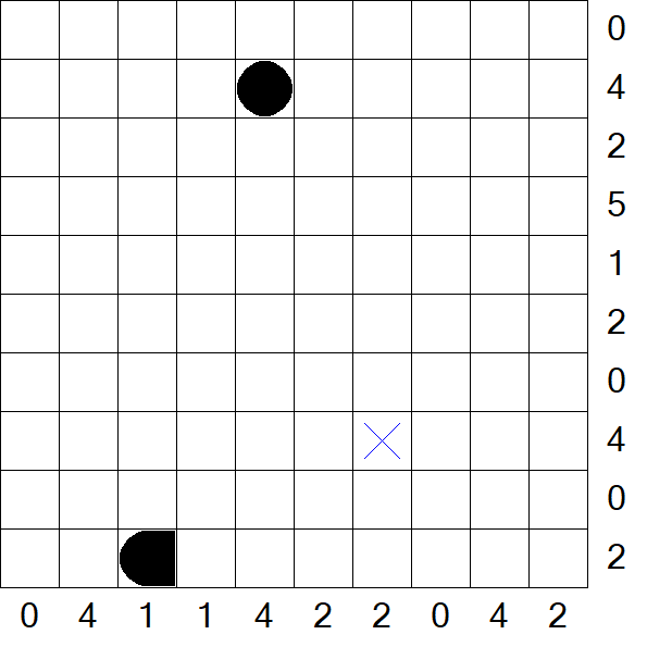 Battleships - Difficile