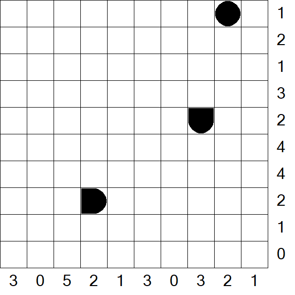 Battleships - Difficile