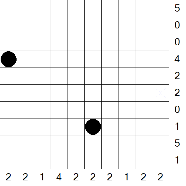 Battleships - Difficile