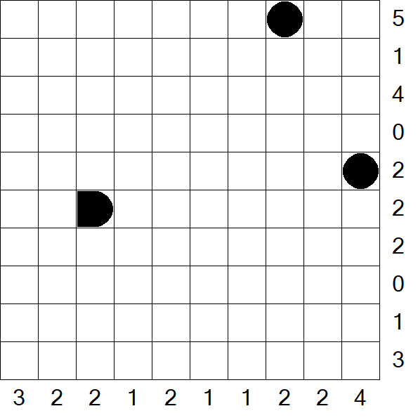 Battleships - Difficile