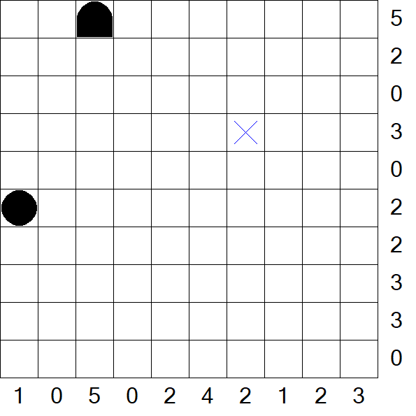 Battleships - Difficile