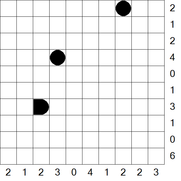 Battleships - Difficile