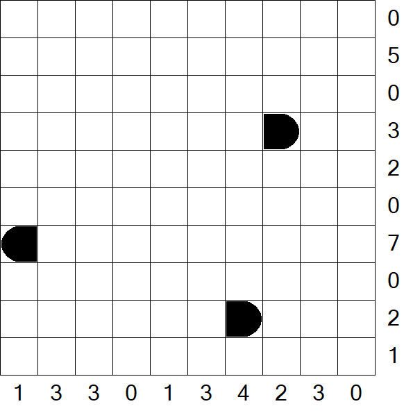 Battleships - Difficile