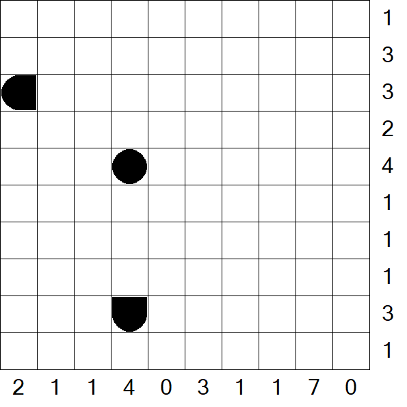 Battleships - Difficile