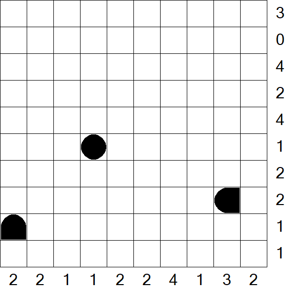 Battleships - Difficile