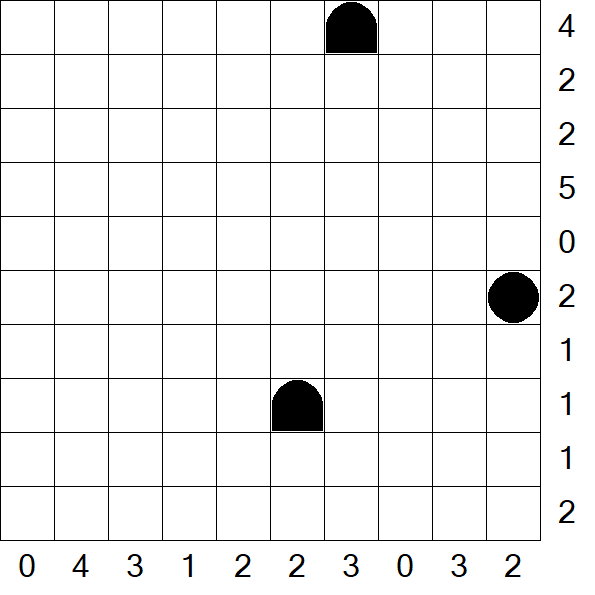 Battleships - Hard