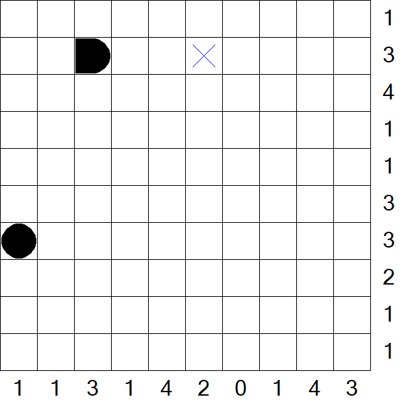 Battleships - Difficile