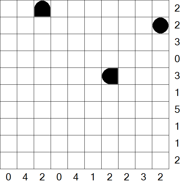 Battleships - Difficile