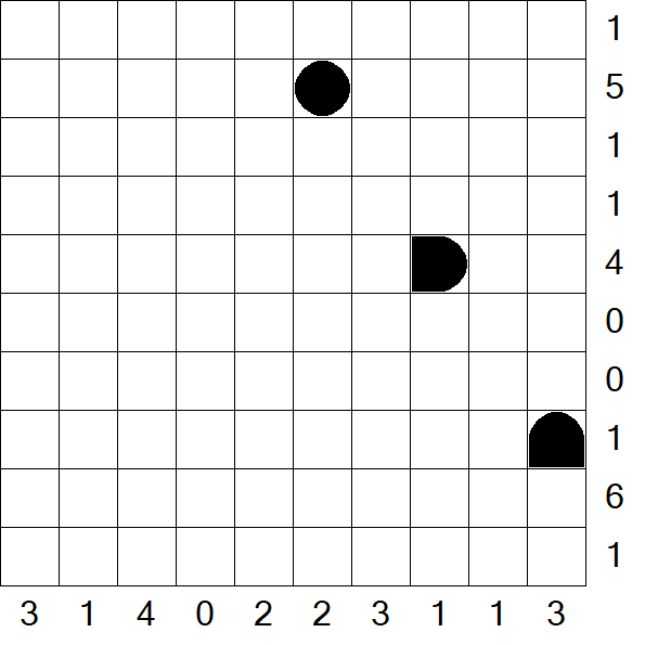 Battleships - Difficile
