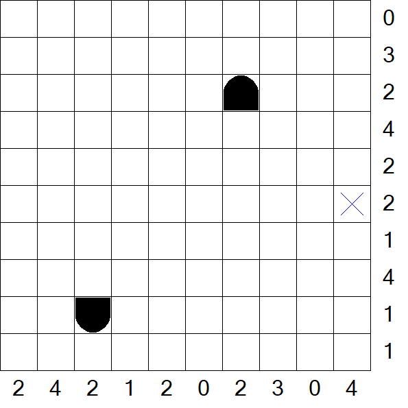 Battleships - Difficile