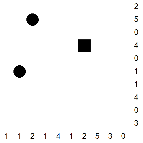 Battleships - Difficile