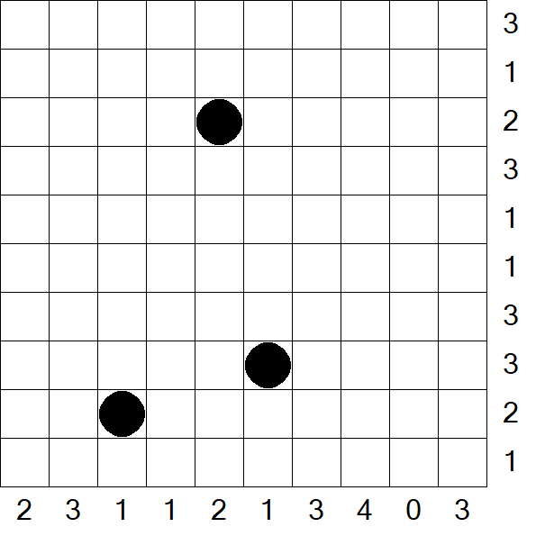 Battleships - Difficile