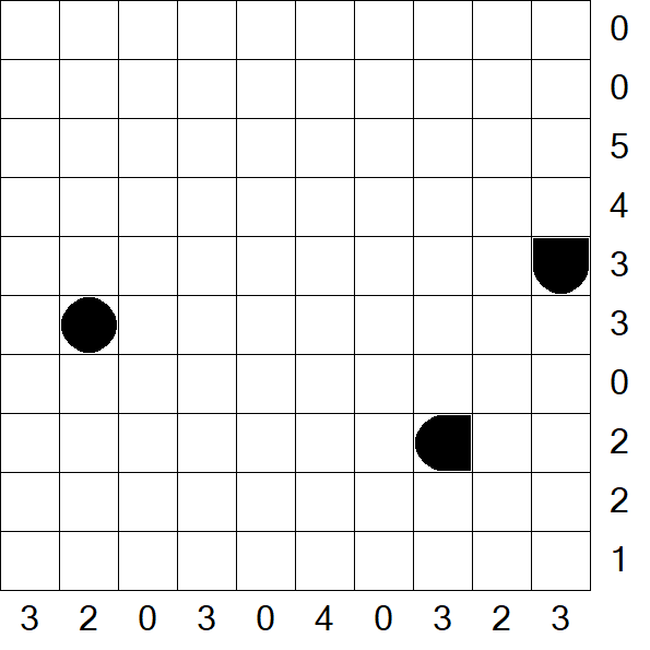 Battleships - Difficile