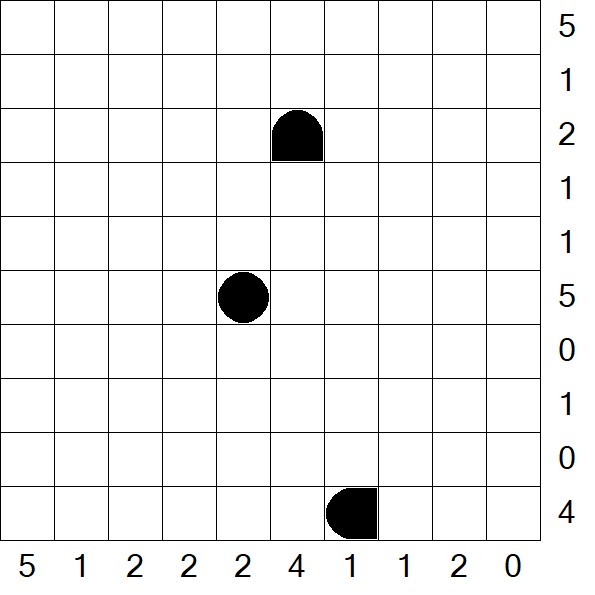 Battleships - Difficile