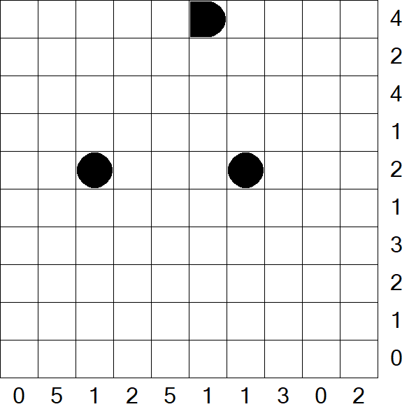 Battleships - Difficile