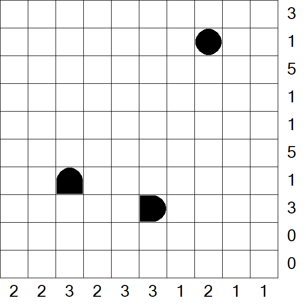 Battleships - Difficile